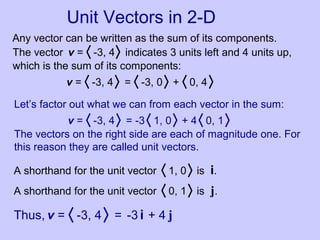 Unit Vectors in 2-D
The vector v = 〈 -3, 4〉 indicates 3 units left and 4 units up,
which is the sum of its components:
v = 〈 -3, 4〉 = 〈 -3, 0〉 + 〈 0, 4〉
Any vector can be written as the sum of its components.
Let’s factor out what we can from each vector in the sum:
v = 〈 -3, 4〉 = -3〈 1, 0〉 + 4〈 0, 1〉
The vectors on the right side are each of magnitude one. For
this reason they are called unit vectors.
A shorthand for the unit vector 〈 1, 0〉 is i.
A shorthand for the unit vector 〈 0, 1〉 is j.
Thus, v = 〈 -3, 4〉 = -3 i + 4 j
 