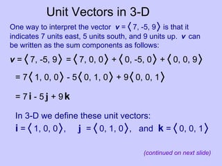 Unit Vectors in 3-D
v = 〈 7, -5, 9〉 = 〈 7, 0, 0〉 + 〈 0, -5, 0〉 + 〈 0, 0, 9〉
One way to interpret the vector v = 〈 7, -5, 9〉 is that it
indicates 7 units east, 5 units south, and 9 units up. v can
be written as the sum components as follows:
= 7〈 1, 0, 0〉 - 5〈 0, 1, 0〉 + 9〈 0, 0, 1〉
= 7i - 5j + 9k
In 3-D we define these unit vectors:
i = 〈 1, 0, 0〉, j = 〈 0, 1, 0〉, and k = 〈 0, 0, 1〉
(continued on next slide)
 