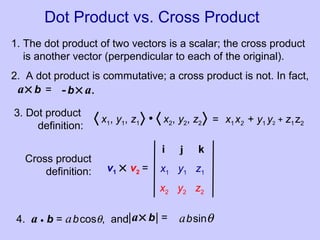 Dot Product vs. Cross Product
1. The dot product of two vectors is a scalar; the cross product
is another vector (perpendicular to each of the original).
2. A dot product is commutative; a cross product is not. In fact,
a× b = -b× a.
〈 x1, y1, z1〉 〈 x2, y2, z2〉• = x1x2 + y1 y2 + z1z2
3. Dot product
definition:
Cross product
definition: v1 × v2 = x1 y1 z1
x2 y2 z2
i j k
4. a • b = abcosθ, and absinθ|a× b| =
 