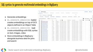 Vector search and multimodal embeddings in BigQuery | PDF