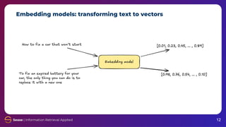 Embedding models: transforming text to vectors
12
 