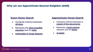 Why we use Approximate Nearest Neighbor (ANN)
26
Exact Vector Search
● Compute metrics between
all docs
● Retrieves the best possible
solution, but it’s slow
● Unfeasible in large dataset
Approximate Vector Search
● Compute metrics between a
subset of the documents
● Retrieves a local minima
solution, but it’s faster
● Scalable
 