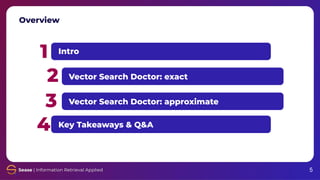 Overview
1
2
3
4
Intro
Vector Search Doctor: exact
Vector Search Doctor: approximate
Key Takeaways & Q&A
5
 