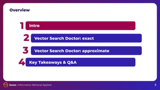 Overview
1
2
3
4
Intro
Vector Search Doctor: exact
Vector Search Doctor: approximate
Key Takeaways & Q&A
6
 