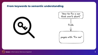 From keywords to semantic understanding
9
 
