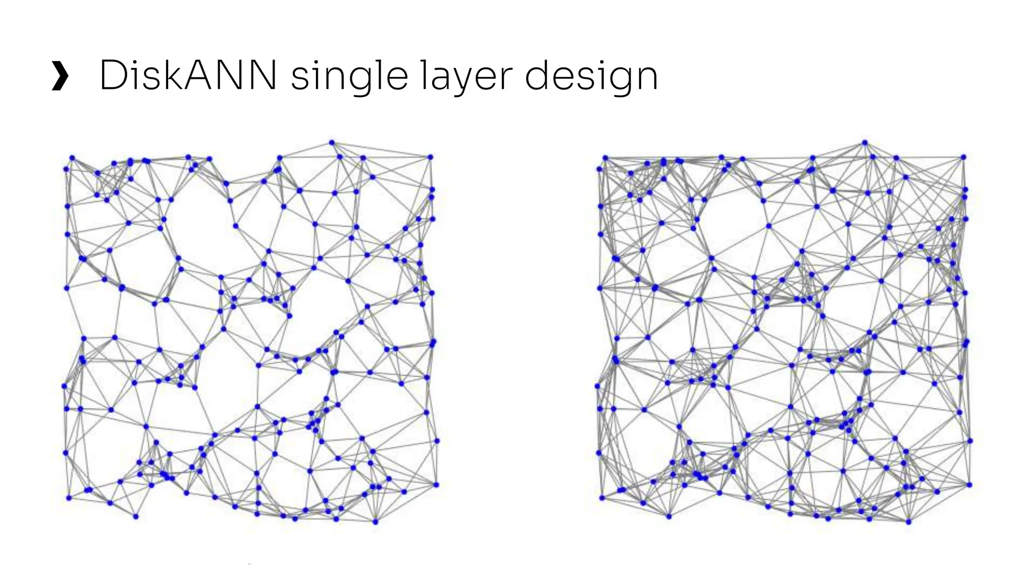 ©2024 DataStax – All rights reserved.
DiskANN single layer design
25
 