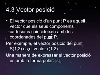 Vectors En El Pla | PPT