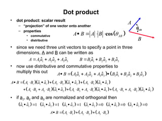 vectors_for_ElectroMangeticTheory_course.ppt