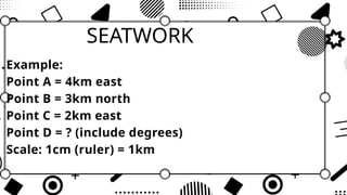 4km Distance Example Vectors general physics Grade 12 week 3.pptx