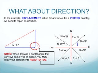 vectorshonors.ppt