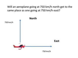 Will an aeroplane going at 750 km/h north get to the same place as one going at 750 km/h east?North750 km/hEast750 km/h