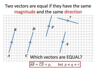 Two vectors are equal if they have the same magnitude and the same directionrpDBqACWhich vectors are EQUAL?