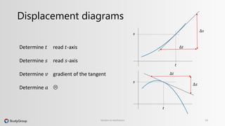 Vectors in mechanics | PPTX