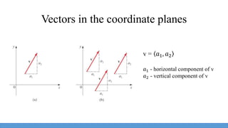 Vectors in Two and Three.pptx