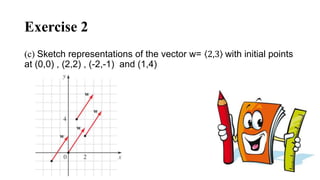 Vectors in Two and Three.pptx