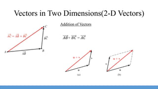 Two Element Vector Vectors in Two and Three.pptx