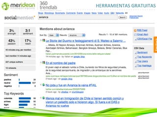 HERRAMIENTAS GRATUITAS
 