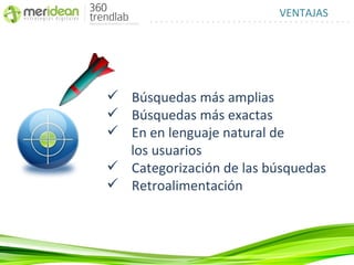 VENTAJAS




 Búsquedas más amplias
 Búsquedas más exactas
 En en lenguaje natural de
  los usuarios
 Categorización de las búsquedas
 Retroalimentación
 