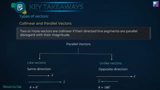 Production Line Vector 2ی Class 12 vector notes jee mains and advance | PDF