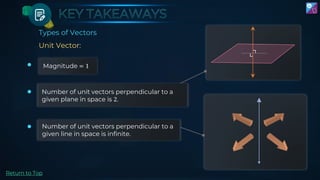 Class 12 vector notes jee mains and advance | PDF