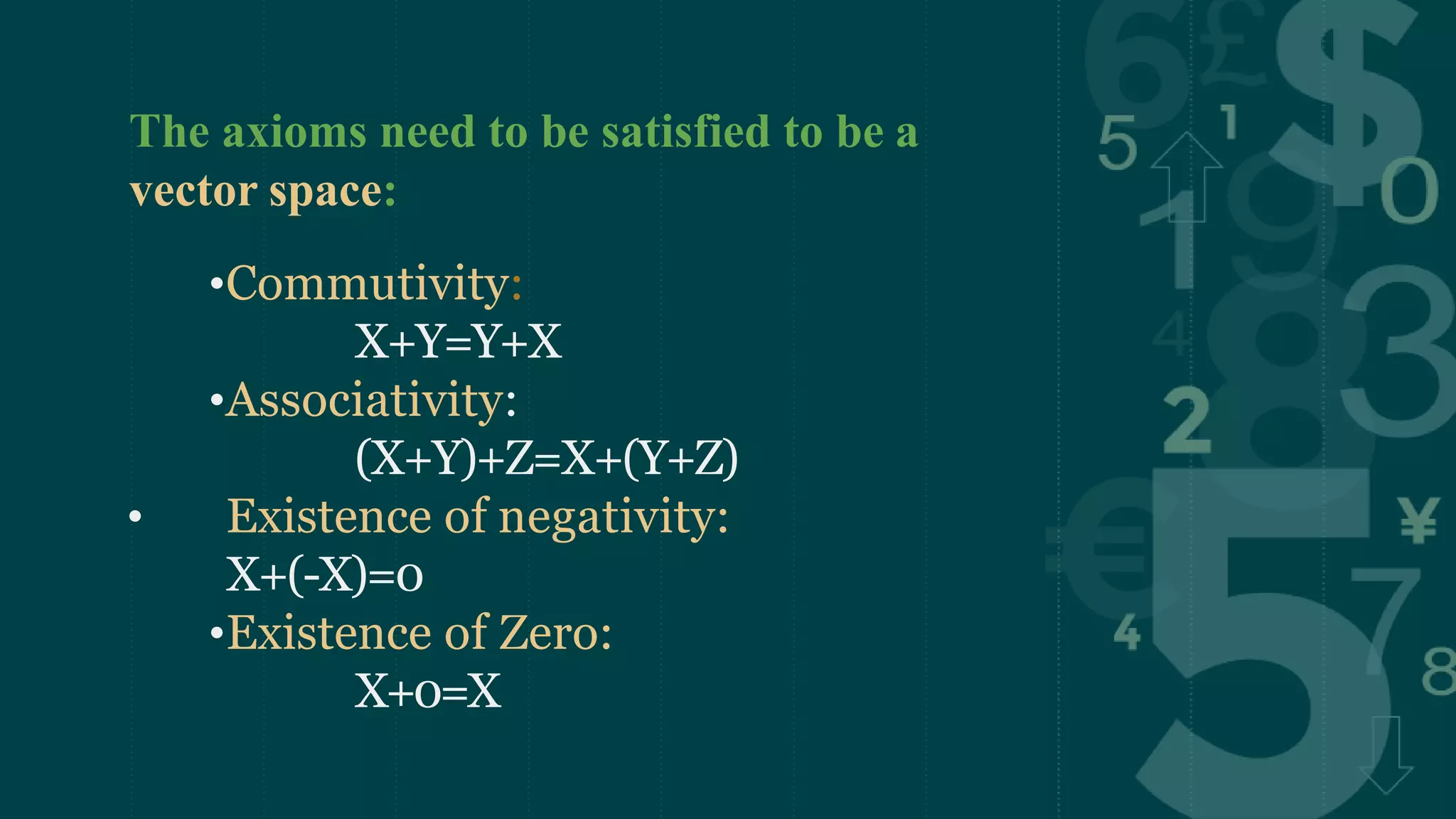 The axioms need to be satisfied to be a
vector space:
•Commutivity:
X+Y=Y+X
•Associativity:
(X+Y)+Z=X+(Y+Z)
• Existence of negativity:
X+(-X)=0
•Existence of Zero:
X+0=X
 