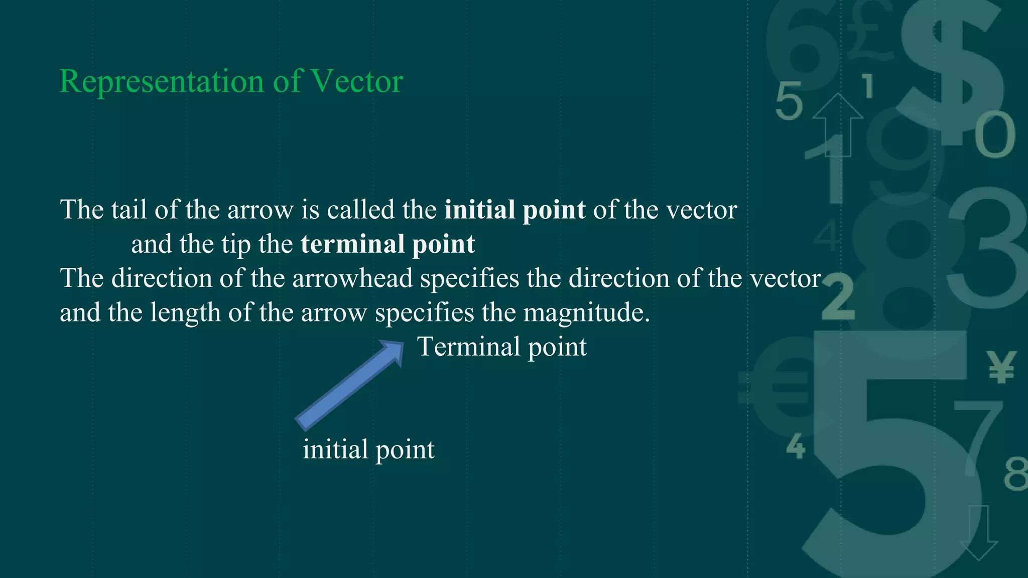 Representation of Vector
The tail of the arrow is called the initial point of the vector
and the tip the terminal point
The direction of the arrowhead specifies the direction of the vector
and the length of the arrow specifies the magnitude.
Terminal point
initial point
 