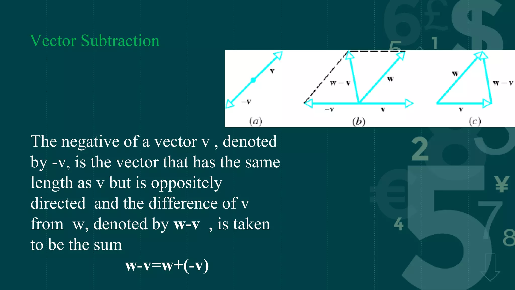 Vector Subtraction
The negative of a vector v , denoted
by -v, is the vector that has the same
length as v but is oppositely
directed and the difference of v
from w, denoted by w-v , is taken
to be the sum
w-v=w+(-v)
 