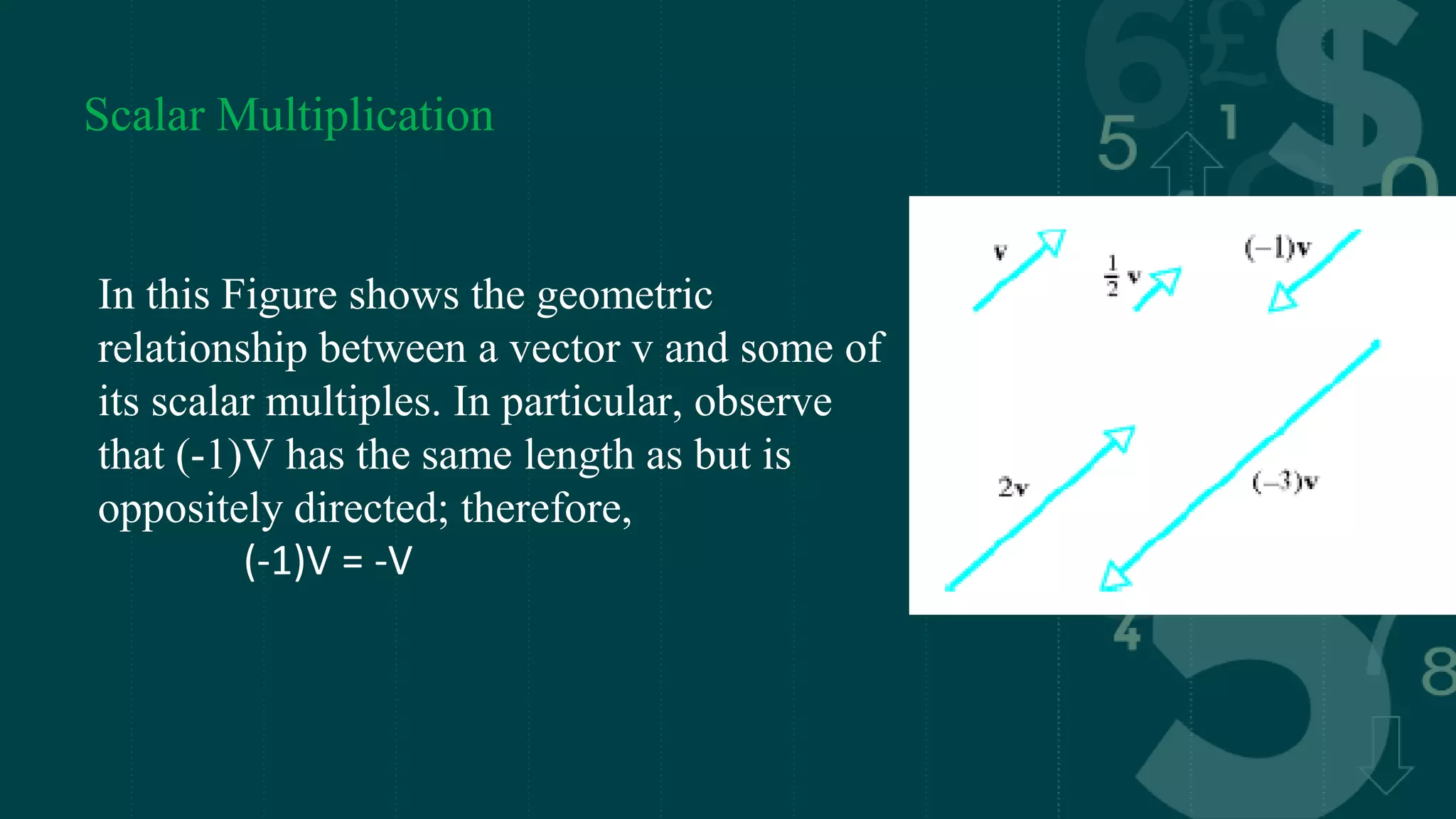 Scalar Multiplication
In this Figure shows the geometric
relationship between a vector v and some of
its scalar multiples. In particular, observe
that (-1)V has the same length as but is
oppositely directed; therefore,
(-1)V = -V
 