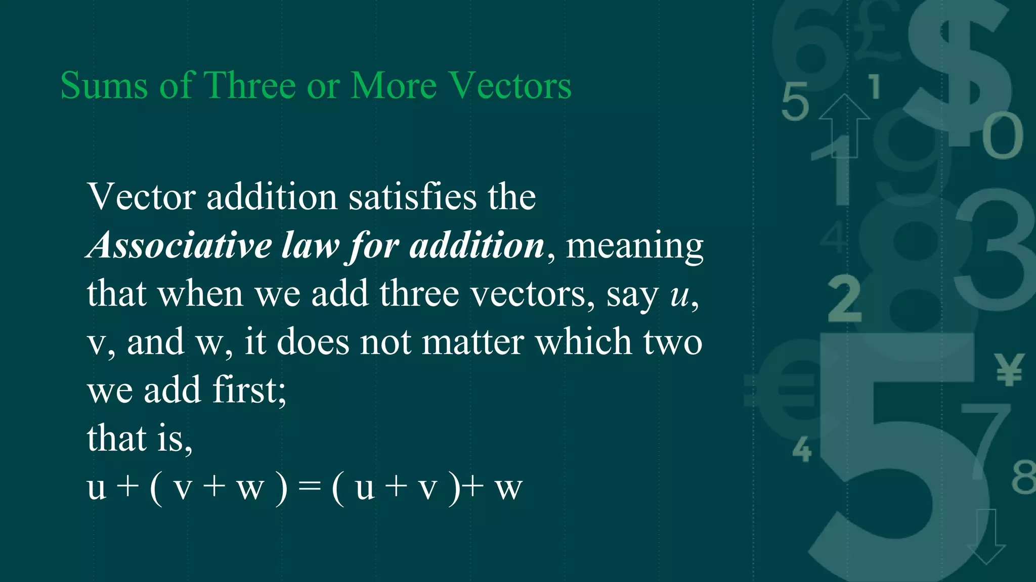 Sums of Three or More Vectors
Vector addition satisfies the
Associative law for addition, meaning
that when we add three vectors, say u,
v, and w, it does not matter which two
we add first;
that is,
u + ( v + w ) = ( u + v )+ w
 