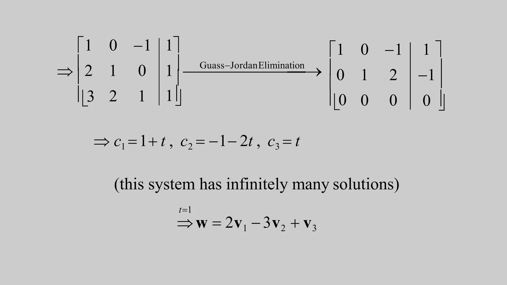 
1

3
1 0 1 1
 2 1 0 1
2 1
GuassJordanElimination
 
0 0
1 0 1 1 
0 1 2 1
0 0
 w  2v1 3v2  v3
t1
 c1 1 t , c2  1 2t , c3  t
(this system has infinitely many solutions)
 