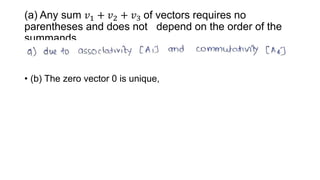 Definition Vector space | PPTX
