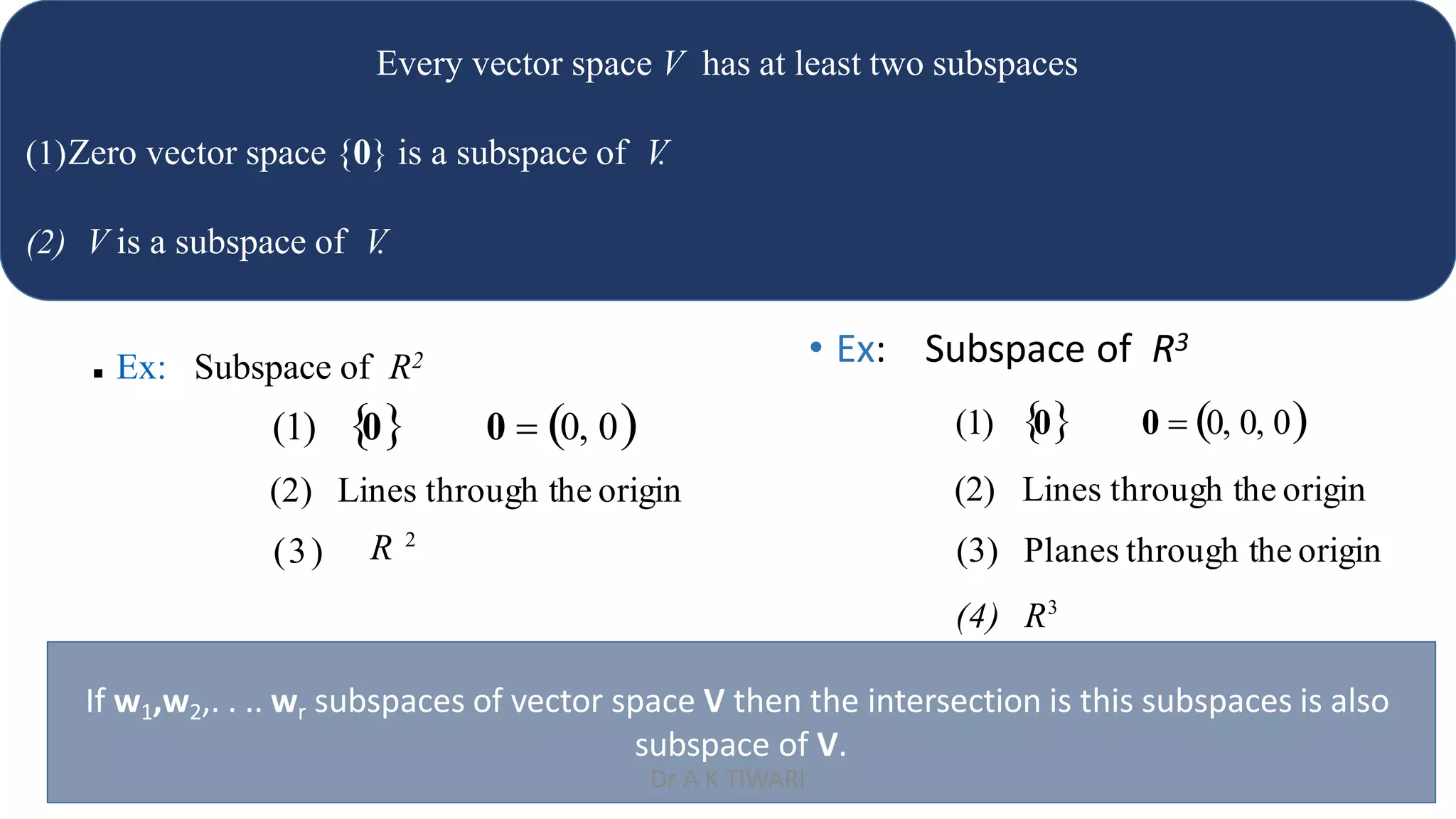 11
Every vector space V has at least two subspaces
(1)Zero vector space {0} is a subspace of V
.
(2) V is a subspace of V
.
 Ex: 2
Subspace of R
(1) 
0 0  0, 0
(2) Lines through the origin
R 2
(3)
• Ex: Subspace of R3
(1) 
0 0  0, 0, 0
(2) Lines through the origin
(3) Planes through the origin
(4) R3
If w1,w2,. . .. wr subspaces of vector space V then the intersection is this subspaces is also
subspace of V.
Dr A K TIWARI
 