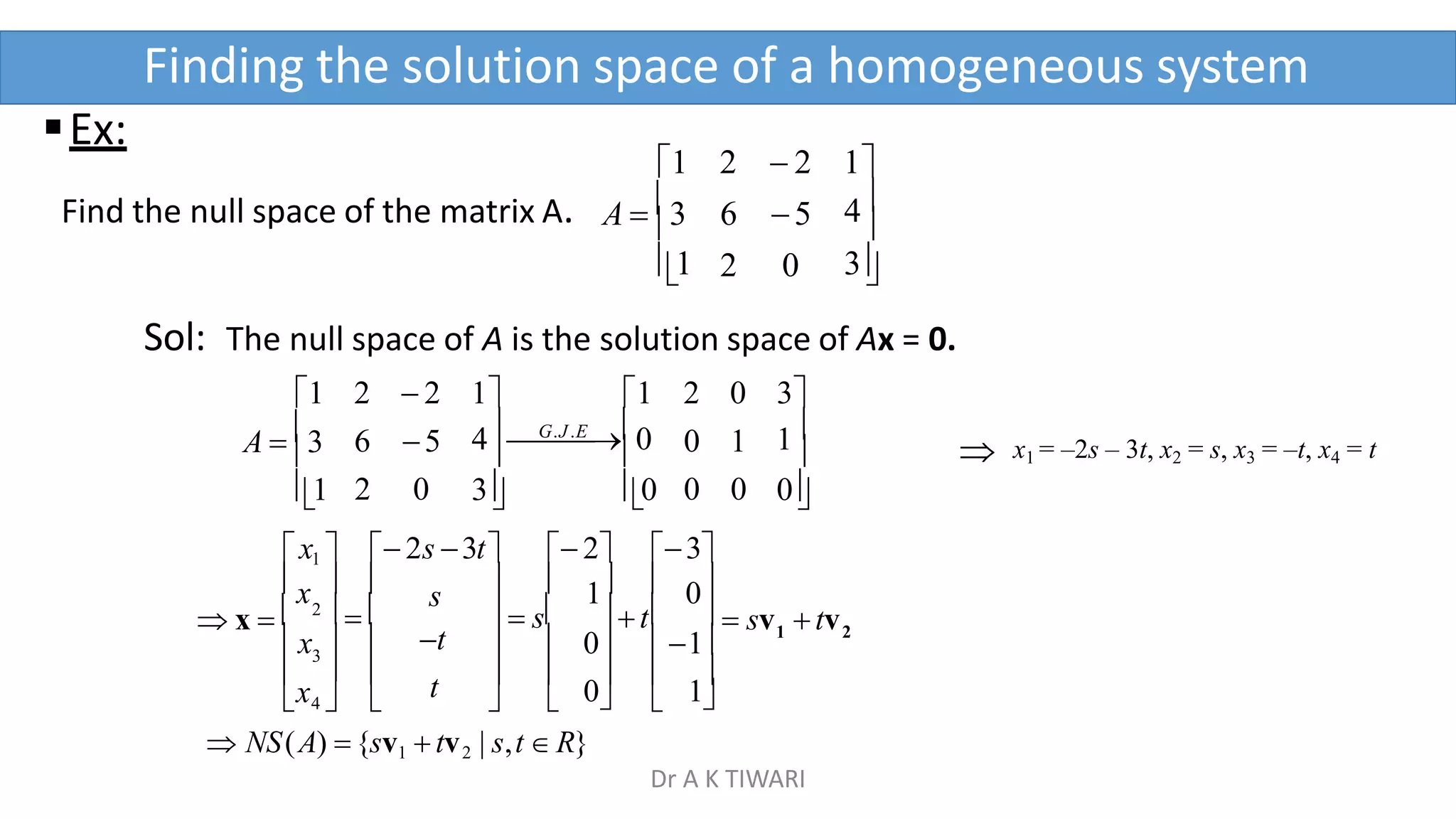 Finding the solution space of a homogeneous system
Ex:
Find the null space of the matrix A.
Sol: The null space of A is the solution space of Ax = 0.

3

1
4
1 2  2 1
6 5
2 0
A  3

0

0
1

3

1
1 2  2 1 1 2 0 3
6 5 0 1
2 0 0 0
4 G

.J

.E
0
A  3  x1 = –2s – 3t, x2 = s, x3 = –t, x4 = t
2
1
  sv tv

 t
    
  s
s
t
t
 
x  
x  
 x  
1
1
3
0
  0
  1  0
 2
 2s 3t
x4    
3

2   
x1 
 NS(A) {sv1  tv2 | s,t  R}
Dr A K TIWARI
 