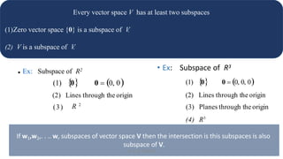 11
Every vector space V has at least two subspaces
(1)Zero vector space {0} is a subspace of V
.
(2) V is a subspace of V
.
 Ex: 2
Subspace of R
(1) 
0 0  0, 0
(2) Lines through the origin
R 2
(3)
• Ex: Subspace of R3
(1) 
0 0  0, 0, 0
(2) Lines through the origin
(3) Planes through the origin
(4) R3
If w1,w2,. . .. wr subspaces of vector space V then the intersection is this subspaces is also
subspace of V.
Dr A K TIWARI
 
