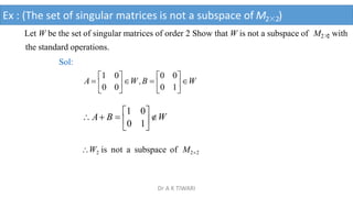  
0 1
0
W
 A B 
1
W2 is not a subspace of M22
Let W be the set of singular matrices of order 2 Show that W is not a subspace of M2×
2 with
the standard operations.
Sol:
 
 
0 1
0 0
A 
1 0
W ,B 
0 0
W
Ex : (The set of singular matrices is not a subspace of M2×2)
Dr A K TIWARI
 