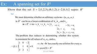 Ex: A spanning set for R3
Show that the set S  (1,2,3),(0,1,2), (2,0,1) sapns R3
Sol:
We must determine whether an arbitrary vector u  (u1,u2 ,u3 )
in R3
can be as a linear combination of v , v , and v .
1 2 3
u R3
 u  c v  c v  c v
1 1 2 2 3 3
3c1  2c2  c3  u3
The problem thus reduces to determining whether this system
is consistent for all values of u1, u2 , and u3.
 c1  2c3  u1
2c1  c2  u2
1 0  2
A  2 1 0  0
3 2 1
 Ax  b has exactlyonesolution for every u.
 span(S)  R3
Dr A K TIWARI
 