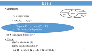 22
Basis
• Definition:
V：a vector space
S ={v1, v2, …, vn}V
Generating
Sets
Bases
Linearly
Independent
Sets
• S spans V (i.e., span(S) = V )
• S is linearly independent
 S is called a basis for V
 Notes:
(1) Ø is a basis for {0}
(2) the standard basis for R3:
{i, j, k} i = (1, 0, 0), j = (0, 1, 0), k = (0, 0, 1)
Dr A K TIWARI
 