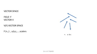 VECTOR SPACE
FIELD F
VECTOR V
V(F) VECTOR SPACE
F (+,.) , a,b,c,…..scalers
Dr A K TIWARI
+ . a b c
 