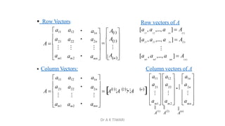 
 


m


mn 

A

A

a
A  
 ⁝ 
a
⁝ 
 ⁝
a
⁝
m2
a a 2
 A1 
 m1
2n   
21 22
a1n 
a11 a12
a 21 22 2n (2)
Row vectors of A
[a , a ,…, a ]  A
11 12 1n (1)
[a , a ,…, a ]  A
⁝
[a , a ,…, a ]  A
m1 m2 mn (n)
Column vectors of A
 Row Vectors:
1 2 n
 A ⁝A ⁝ ⁝A 
a a
⁝
am2
2n
22
21

⁝ 

amn 
a1n 


 ⁝
am1
a11 a12
a
A  
 mn 
a  a  a 
     
 ⁝   ⁝   ⁝ 
 m1   m2 
a  a  a 
21 22 2n
a11   a12  a1n 
 Column Vectors:
|| ||
A
(1)
A
(2)
||
A
(n)
Dr A K TIWARI
 
