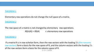 Elementary row operations do not change the null space of a matrix.
THEOREM 2
The row space of a matrix is not changed by elementary row operations.
RS(r(A)) = RS(A) r: elementary row operations
THEOREM 3
If a matrix R is in row echelon form, then the row vectors with the leading 1′s (the nonzero
row vectors) form a basis for the row space of R, and the column vectors with the leading 1′s
of the row vectors form a basis for the column space of R.
32
THEOREM 1
Dr A K TIWARI
 