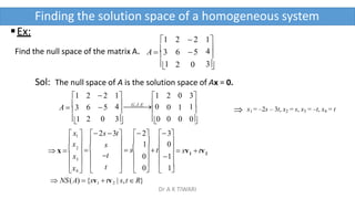 Finding the solution space of a homogeneous system
Ex:
Find the null space of the matrix A.
Sol: The null space of A is the solution space of Ax = 0.

3

1
4
1 2  2 1
6 5
2 0
A  3

0

0
1

3

1
1 2  2 1 1 2 0 3
6 5 0 1
2 0 0 0
4 G

.J

.E
0
A  3  x1 = –2s – 3t, x2 = s, x3 = –t, x4 = t
2
1
  sv tv

 t
    
  s
s
t
t
 
x  
x  
 x  
1
1
3
0
  0
  1  0
 2
 2s 3t
x4    
3

2   
x1 
 NS(A) {sv1  tv2 | s,t  R}
Dr A K TIWARI
 