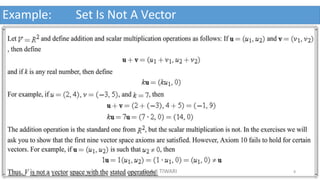 Example: Set Is Not A Vector
8
Dr A K TIWARI
 