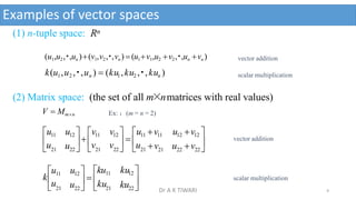 Examples of vector spaces
(1) n-tuple space: Rn
(u1,u2, ,un )(v1,v2, ,vn) (u1v1,u2 v2, ,un vn )
k(u1,u2 , ,un )  (ku1,ku2 , ,kun )
(2) Matrix space: (the set of all m×nmatrices with real values)
V  Mmn Ex: ：(m = n = 2)
21 22 22 
22   21
 21 22   21 v u v 
v   u
u
u v
u11 u12  v11 v12  u11 v11 u12 v12 
 21 22   21 22 
ku 
ku12 
  ku
ku11
u
u12 
u11
ku
vector addition
scalar multiplication
vector addition
scalar multiplication
9
Dr A K TIWARI
 