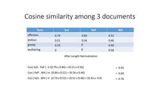 Cosine similarity among 3 documents
Term SaS PaP WH
affection 115 58 20
jealous 10 7 11
gossip 2 0 6
wuthering 0 0 38
After Length Normalization
Cos( SaS . PaP ) ∝ (0.79 x 0.84) + (0.51 x 0.56)
Term SaS PaP WH
affection 0.79 0.84 0.52
jealous 0.51 0.56 0.46
gossip 0.33 0 0.40
wuthering 0 0 0.58
Cos ( PaP . WH ) ∝ (0.84 x 0.52) + (0.56 x 0.46)
Cos ( SaS . WH ) ∝ (0.79 x 0.52) + (0.51 x 0.46) + (0.33 x 0.4)
= 0.95
= 0.69
= 0.78
 