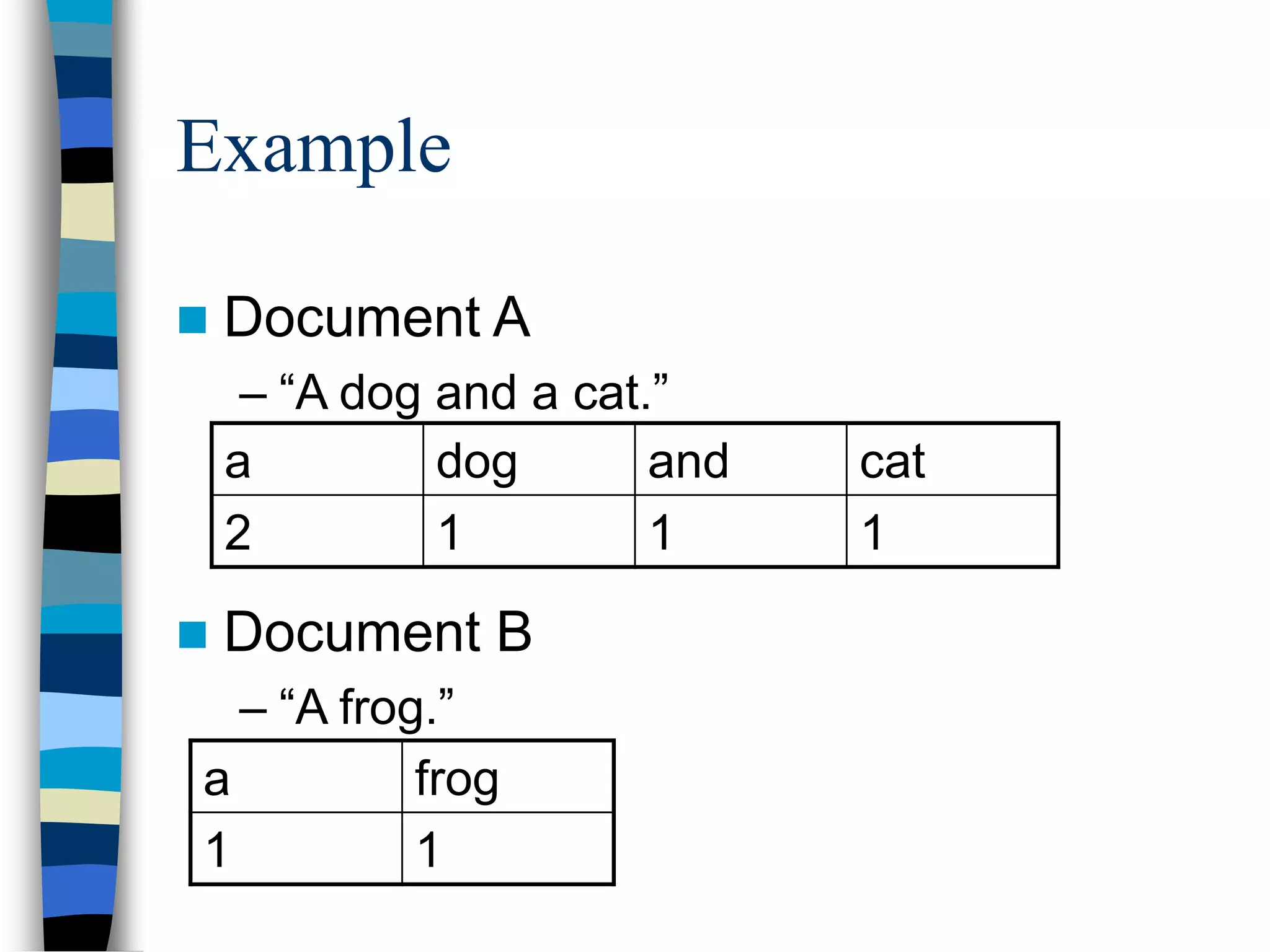 Example
 Document A
– “A dog and a cat.”
 Document B
– “A frog.”
a dog and cat
2 1 1 1
a frog
1 1
 