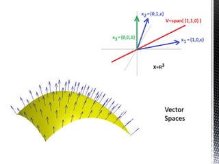 Vector spaces | PPTX