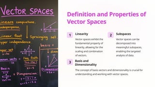 Applications of Vector Spaces in Machine Learning: Foundations and ...