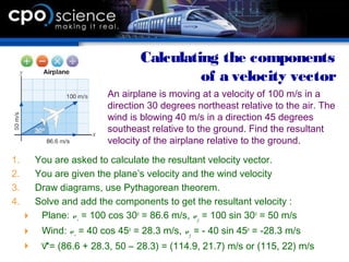 1. You are asked to calculate the resultant velocity vector.
2. You are given the plane’s velocity and the wind velocity
3. Draw diagrams, use Pythagorean theorem.
4. Solve and add the components to get the resultant velocity :
 Plane: vx = 100 cos 30o
= 86.6 m/s, vy = 100 sin 30o
= 50 m/s
 Wind: vx = 40 cos 45o
= 28.3 m/s, vy = - 40 sin 45o
= -28.3 m/s
 v = (86.6 + 28.3, 50 – 28.3) = (114.9, 21.7) m/s or (115, 22) m/s
Calculating the components
of a velocity vector
An airplane is moving at a velocity of 100 m/s in a
direction 30 degrees northeast relative to the air. The
wind is blowing 40 m/s in a direction 45 degrees
southeast relative to the ground. Find the resultant
velocity of the airplane relative to the ground.
 