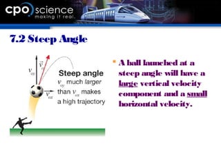 7.2 Steep Angle
 A ball launched at a
steep angle will have a
large vertical velocity
component and a small
horizontal velocity.
 
