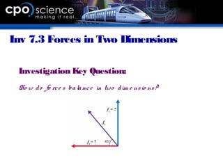 Inv 7.3 Forces in Two Dimensions
Investigation Key Question:
Ho w do fo rce s balance in two dim e nsio ns?
 